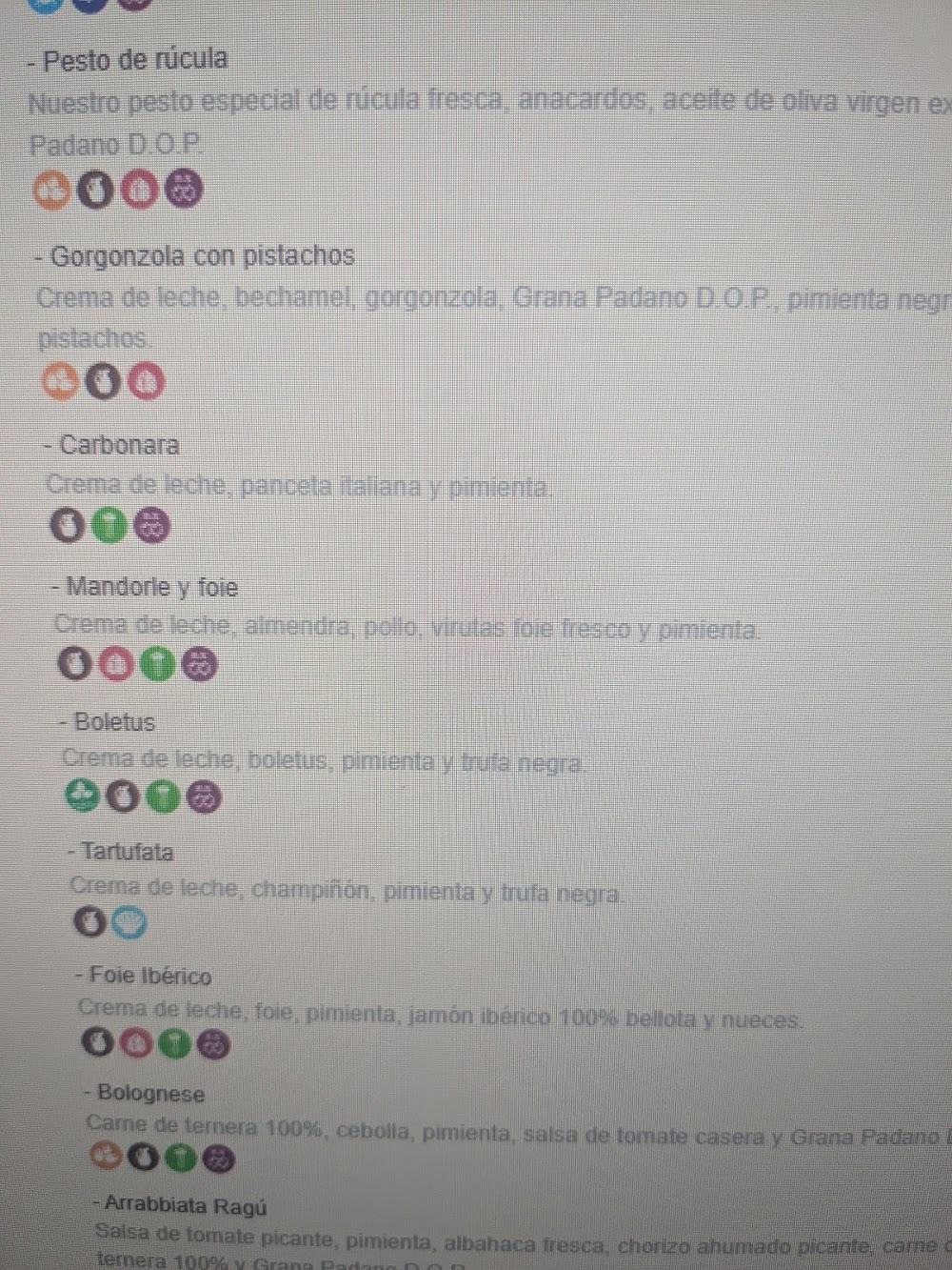 La Famiglia se sienta a la mesa · carta, página 10