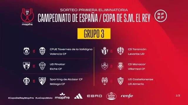 Imagen de la fuente asociada a: La Copa del Rey deja cuatro atractivos cruces para los equipos de la Región de Murcia