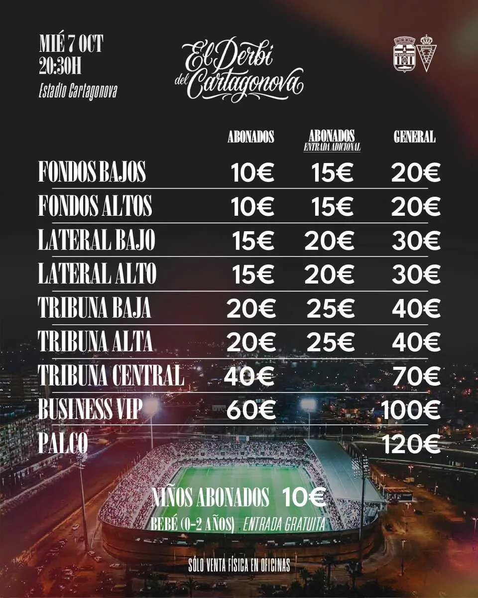 Imagen de la fuente asociada a: El FC Cartagena confirma las entradas del derbi para la afición del Real Murcia: 30 euros y venta solo en el Cartagonova